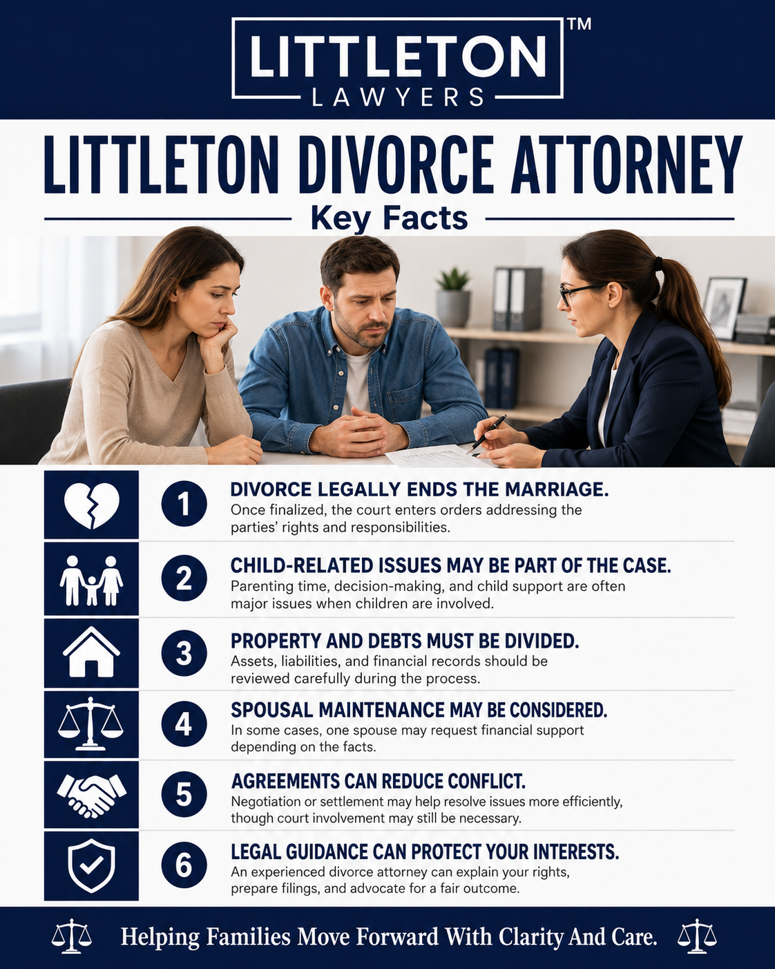 Divorce Attorney Infographic