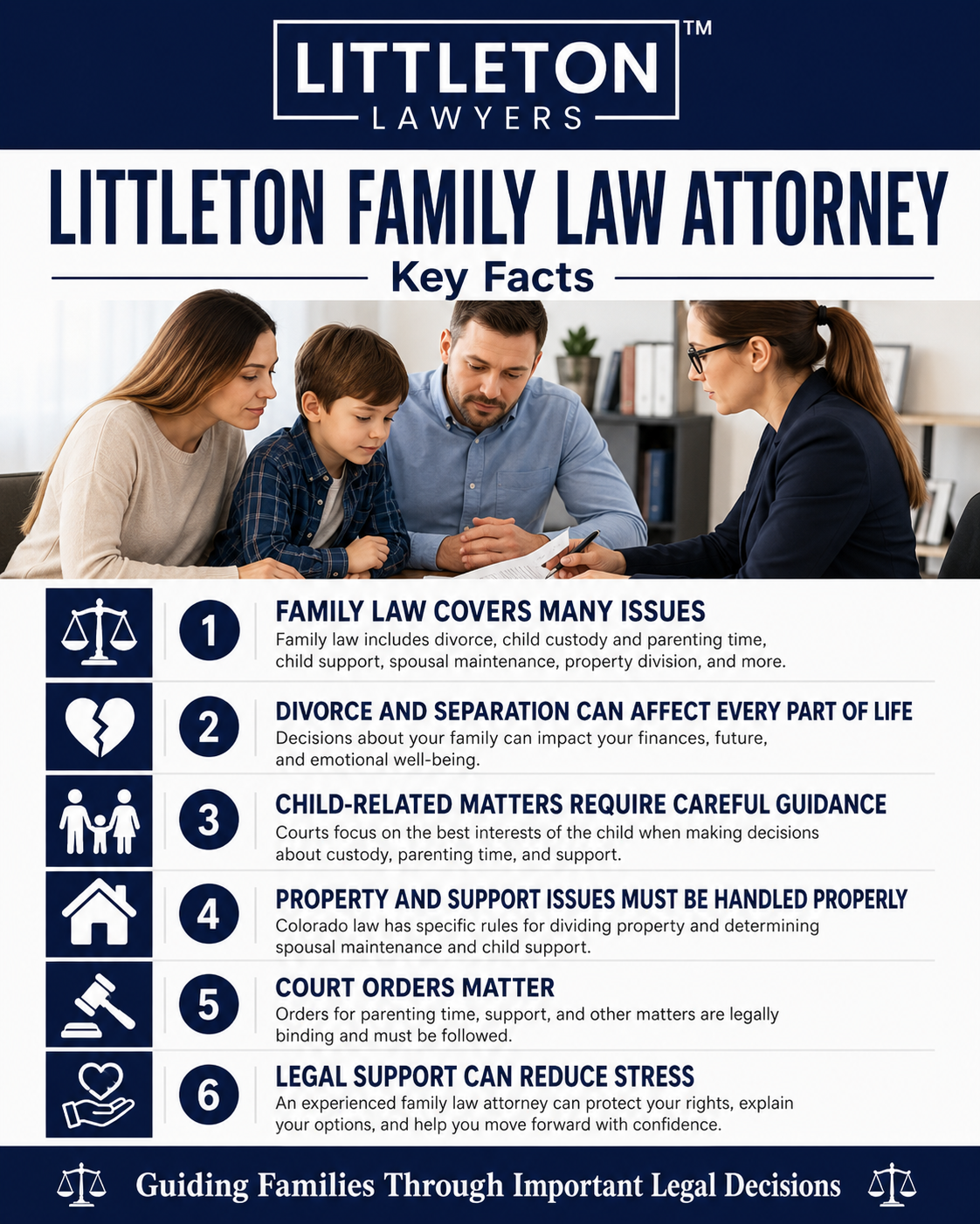 Family Law Attorney Infographic