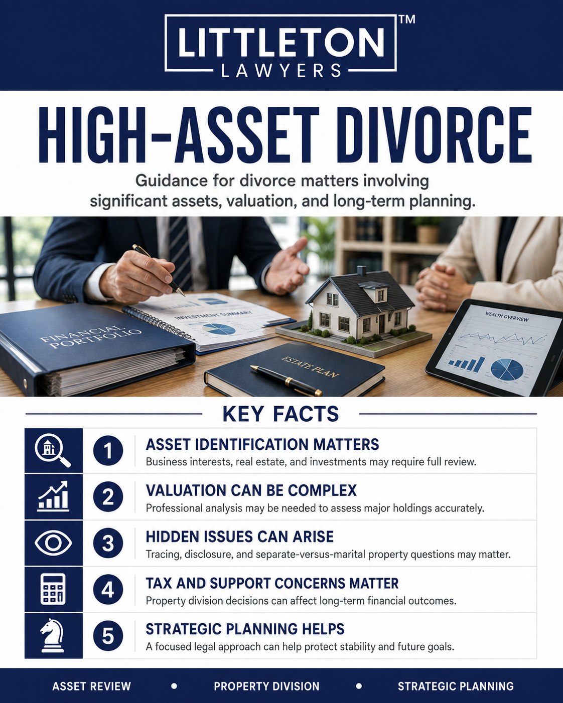 High Asset Divorce Attorney Infographic