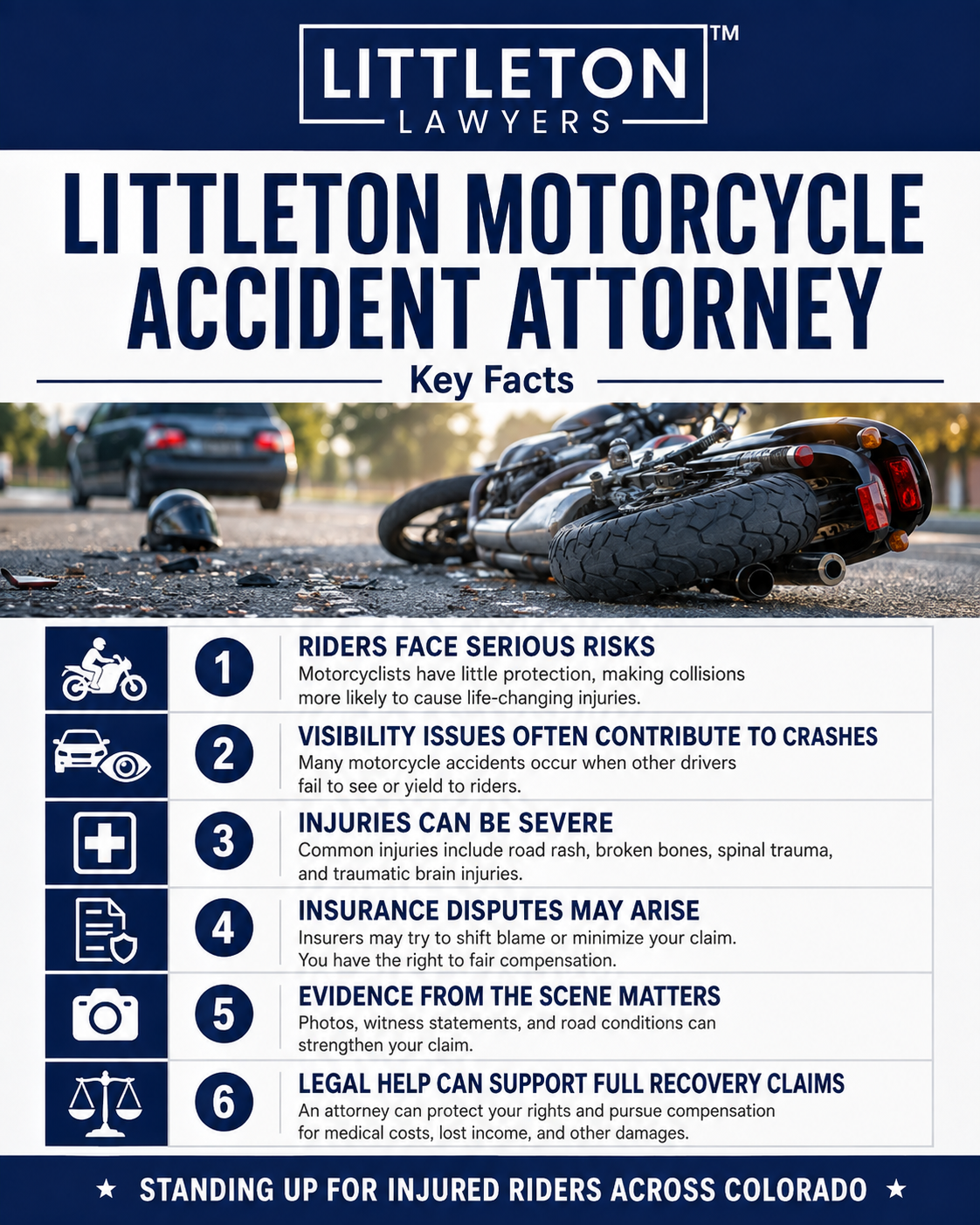 Motorcycle Accident Attorney Infographic