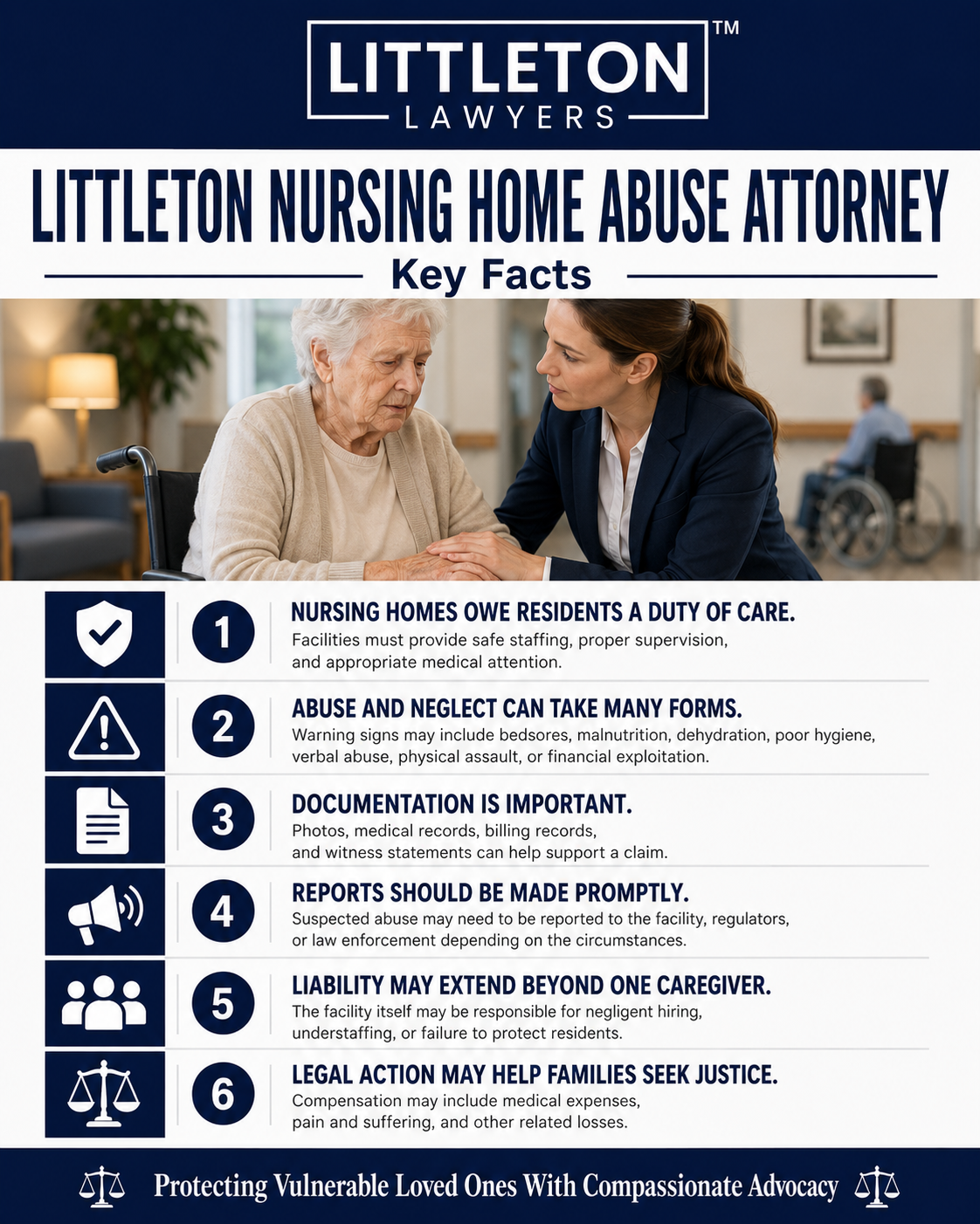 Nursing Home Abuse Attorney Infographic