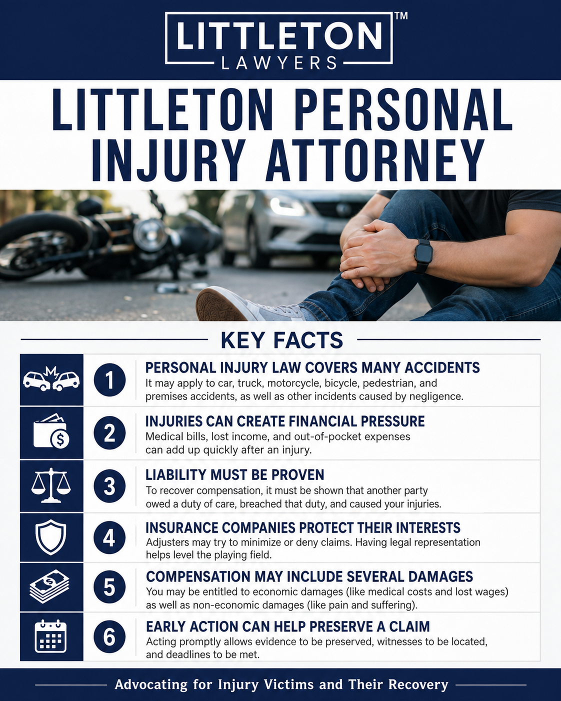 Personal Injury Attorney Infographic