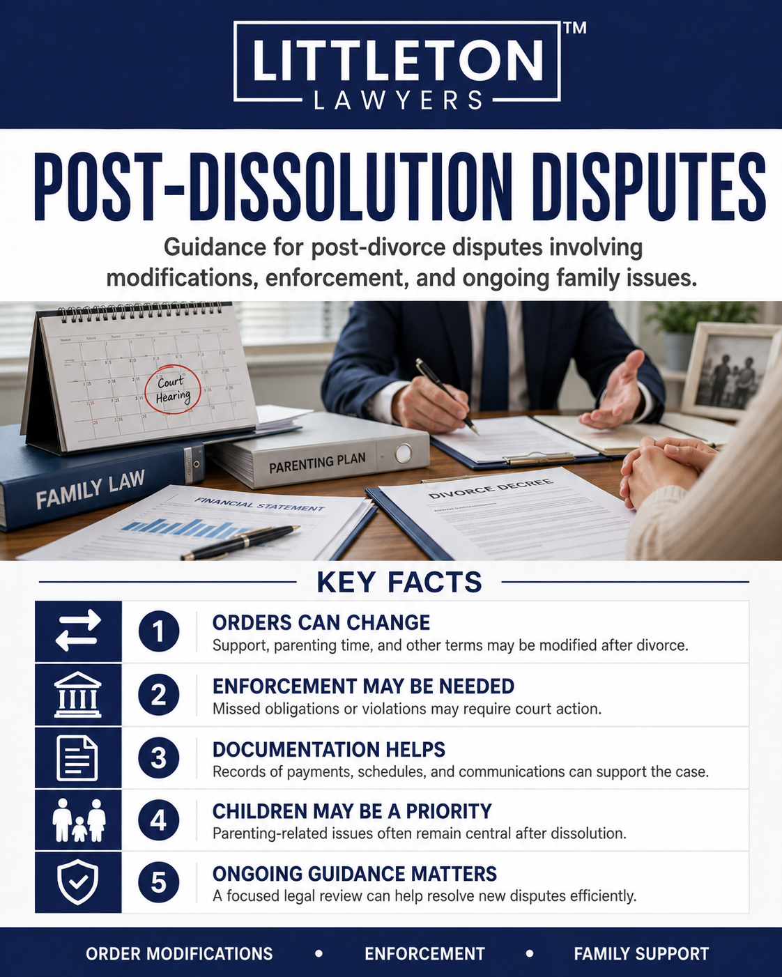 Post-Dissolution Disputes Attorney Infographic