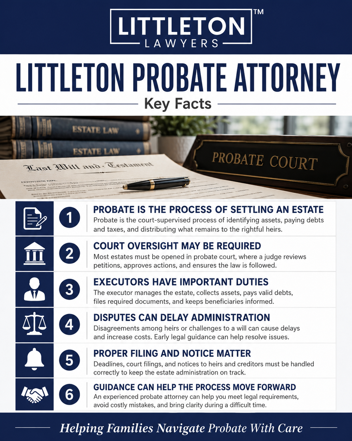 Probate Law Attorney Infographic